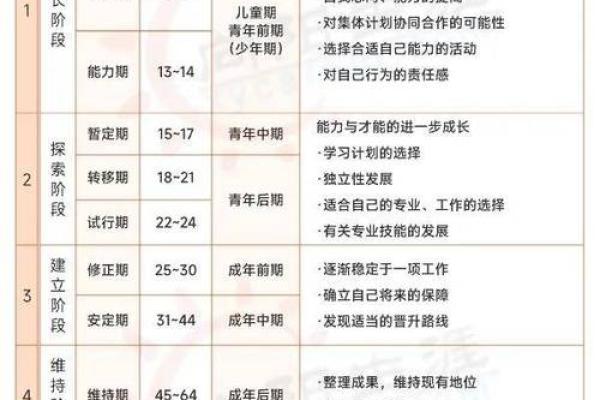 1979年羊年震命：命理深读与人生启示