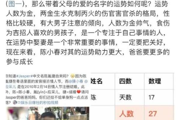 命理解析：如何通过五行补全你的命名短板