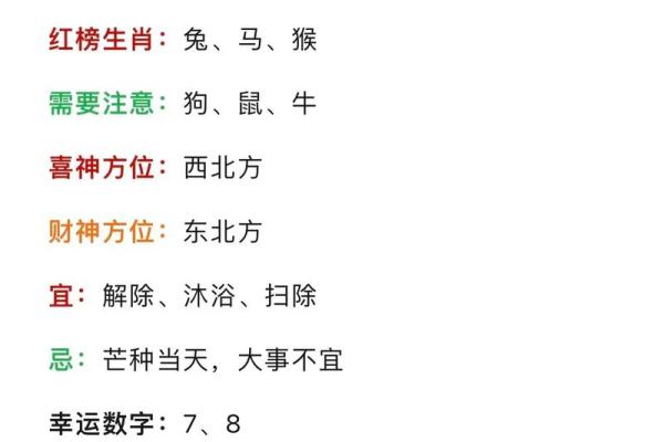 丙火命的颜色禁忌:避开这些颜色,助你好运连连! 丙火命的颜色禁忌:避开这些颜色,助你好运连连!
