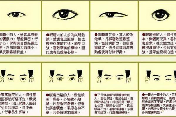 才子命的眉毛特征：从面相看你的命运与智慧