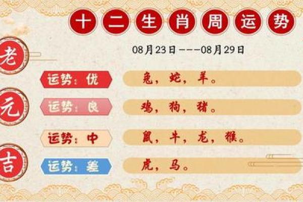 34属什么命?解密34属相的命运与性格特征 34属什么命?解密34属相的命运与性格特征