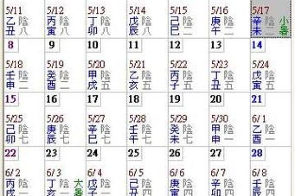 1998年7月25日出生的人命运解析与生活指导 1998年7月25日出生的人命运解析与生活指导