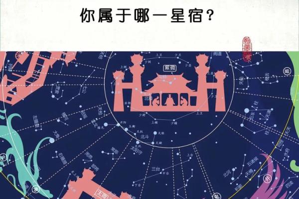 命理探秘：丁巳庚戌甲子的命理解析与人生智慧