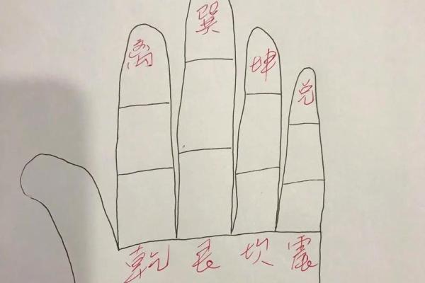 男命坎女命乾，婚姻中的阴阳调和之道