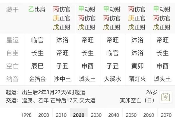 探秘命带四金之男人：命理与性格的深度解析