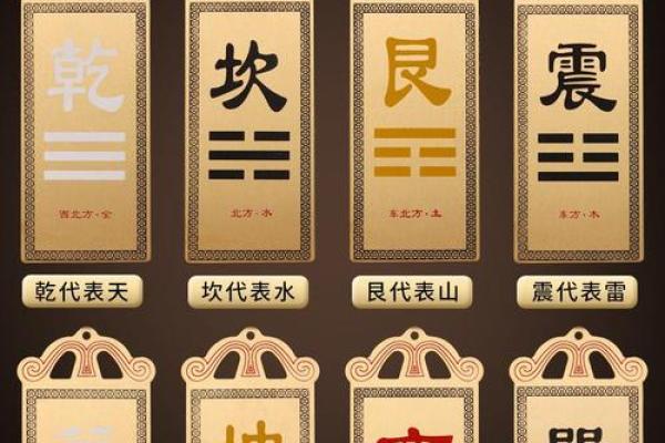 男命坎女命乾，婚姻中的阴阳调和之道