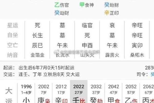 水命的魅力:探究哪些水命格最为优秀与理想 水命的魅力:探究哪些水命格最为优秀与理想