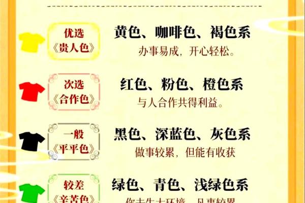 探索丁酉丙午之命的五行奥秘与人生智慧