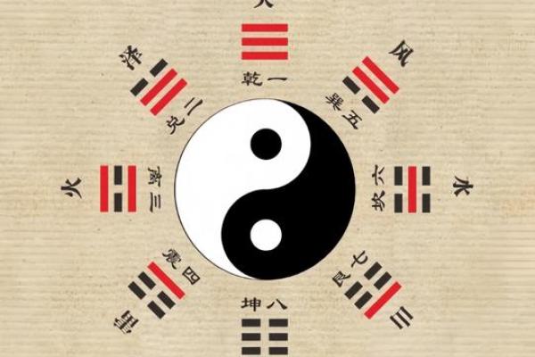 女命八字中的盖头与命运的深刻关联解析 女命八字中的盖头与命运的深刻关联解析