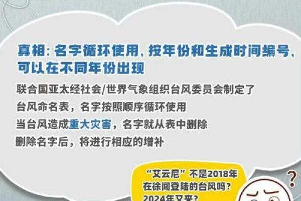 男命在这些年份更容易有小孩，听听专家的解析！