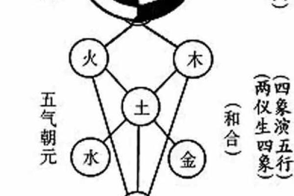 男人何时当官命不好?揭示背后的命理玄机 男人何时当官命不好?揭示背后的命理玄机