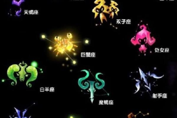 十二星座命运解读：未来将如何发展？