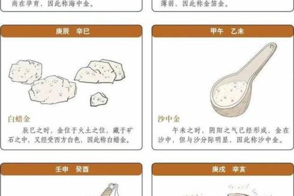 杨柳木命者适合的职业与发展方向探秘 杨柳木命者适合的职业与发展方向探秘