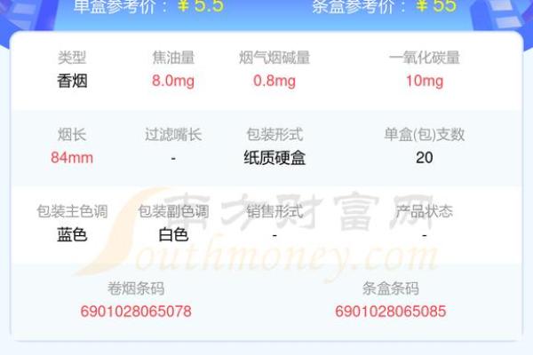 甲子月出生的人命运解析：揭示你的个性与财富之路