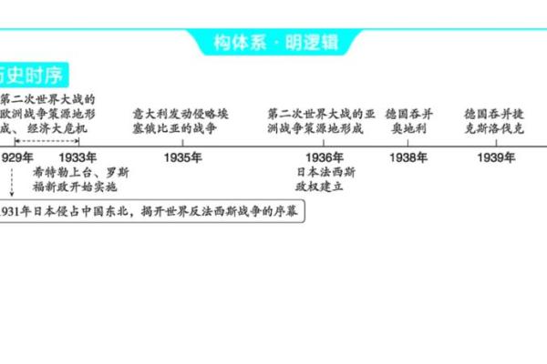 在危机中重生:从“危机”看人生的转机与机遇 在危机中重生:从“危机”看人生的转机与机遇