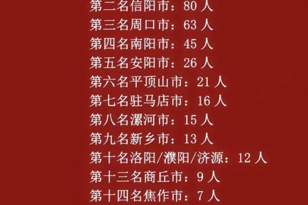 1887年兔年命运解析：揭示你的潜力与挑战