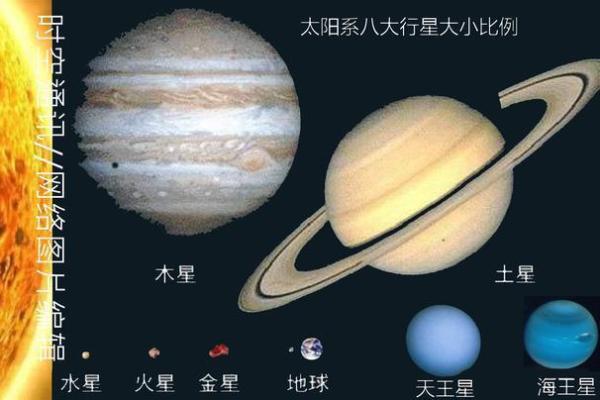 土星与木星的星座配置：命运的指引与人生的探索