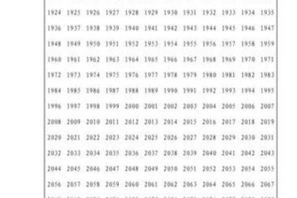 探寻2018年黄历属相命运：揭示你的命格与未来旅程