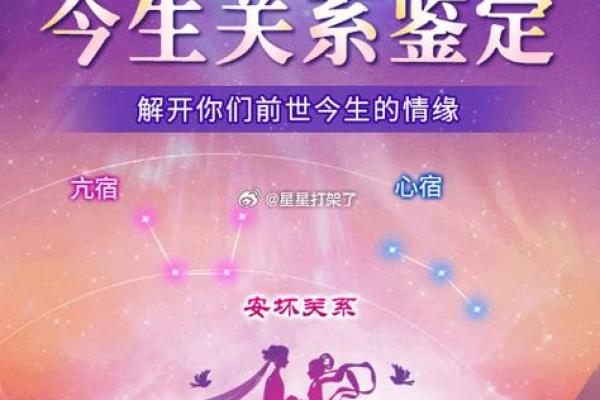 探秘天秤命最差属相，揭开命运的神秘面纱！