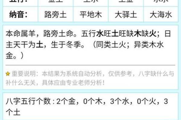 火命夫妻如何生出命理佳子的秘密解析 火命夫妻如何生出命理佳子的秘密解析