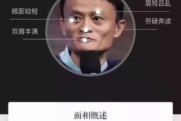 你的脸型泄露了你的命运：面相与性格的秘密