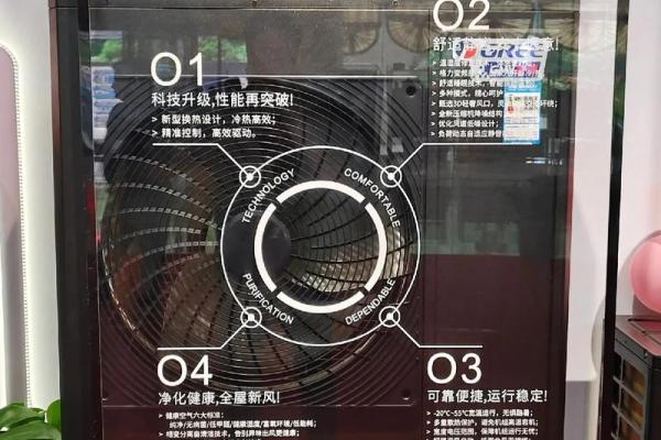 1992年:一个充满梦想与挑战的时代 1992年:一个充满梦想与挑战的时代