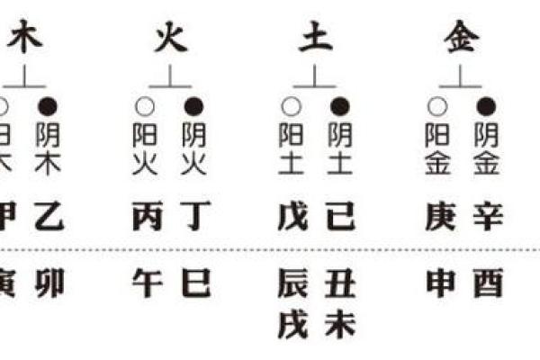 木命人与火命人的性格与命运解析：探寻五行之道