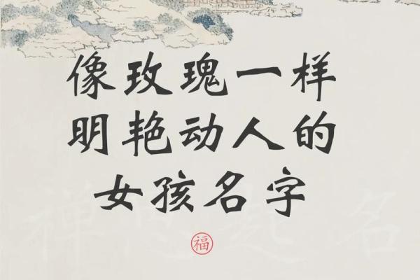 如何为“火”命之人取一个寓意深远的名字？