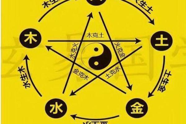 五行火命的缺失与补救:如何增强自身能量与运势 五行火命的缺失与补救:如何增强自身能量与运势