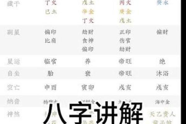 一月生与二月生的命运解析：五行八字的奥秘与启示