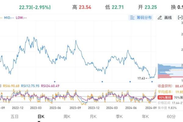 解密劫财入命:命格中的财富与挑战之道 解密劫财入命:命格中的财富与挑战之道