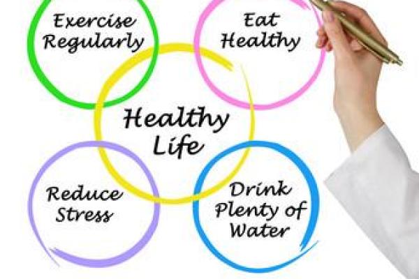 19911222：探索命运与生活的平衡之道