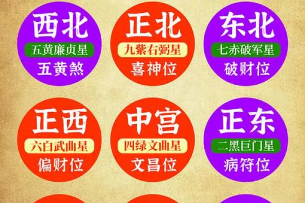 2023年78岁属什么命？吉凶在此揭晓！