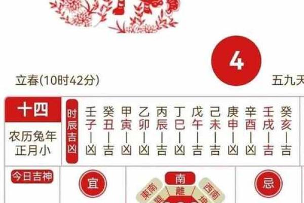 2023年78岁属什么命？吉凶在此揭晓！
