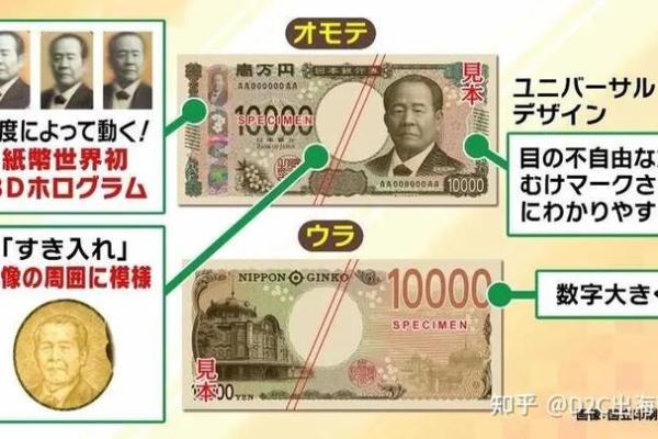 日元揭秘：探索其背后的价值与影响力