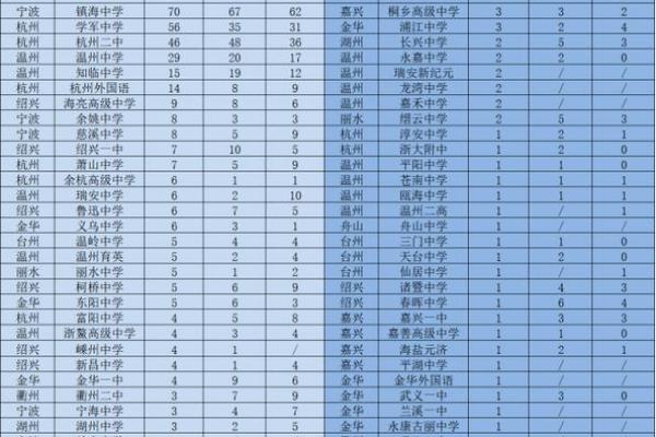 2022年属什么命：揭示2022年生人的命理奥秘与人生历程