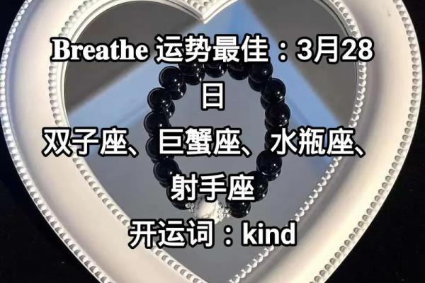 探寻1998年3月28日出生者的独特命运与运势