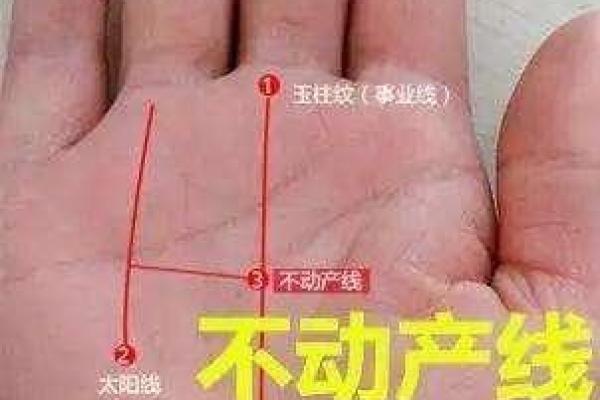 命理中的横财男命:婚姻与财富的奇妙关联! 命理中的横财男命:婚姻与财富的奇妙关联!
