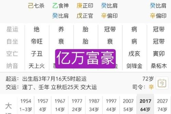 探讨乾命与离命:命理背后的深邃智慧 探讨乾命与离命:命理背后的深邃智慧