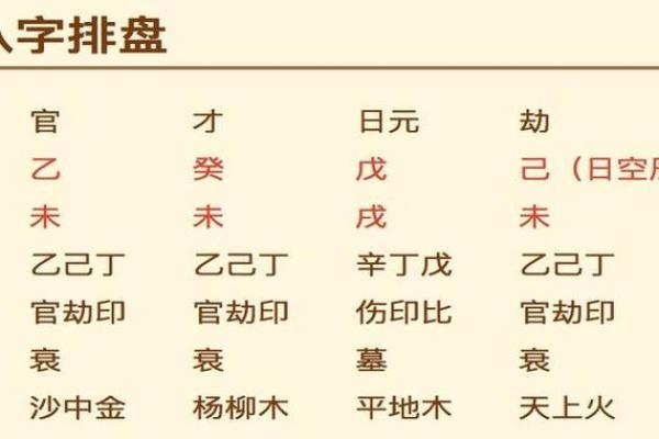 探讨乾命与离命:命理背后的深邃智慧 探讨乾命与离命:命理背后的深邃智慧