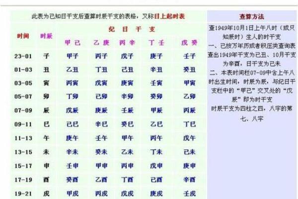 杨柳木命女孩与什么命男孩最配？探寻命理中的完美结合