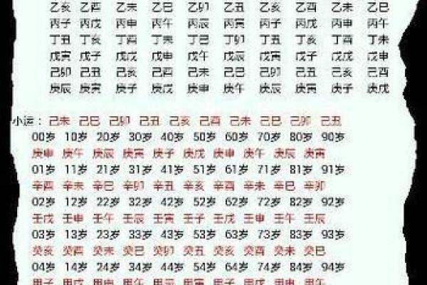 1998年出生属什么命，哪些因素影响命理与运势？