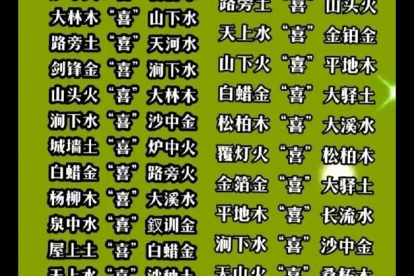 命中相克:探索火命与木命间的微妙关系与调和之道 命中相克:探索火命与木命间的微妙关系与调和之道