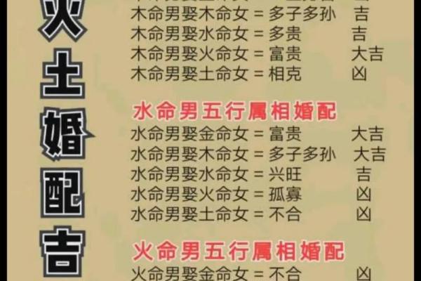 探秘五行木命：那些你不知道的命格秘密