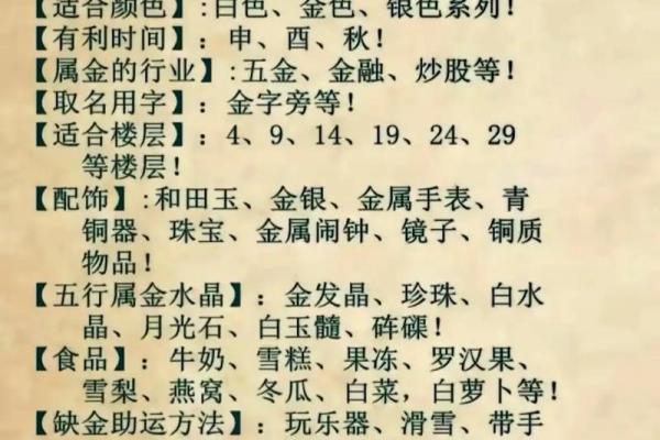 2005年的属相与五行命理的深度解析 2005年的属相与五行命理的深度解析