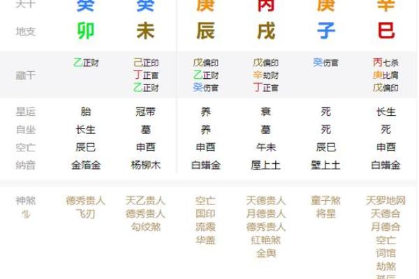 属金命者的最佳婚配：探寻属于你的命理姻缘之道