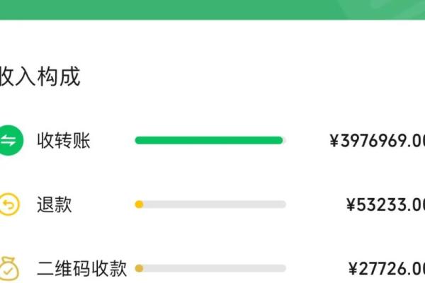 不得命与动物之谜：探寻命运的象征与生命的启示