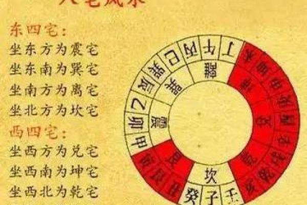 几命几命：揭开命运与运势的神秘面纱