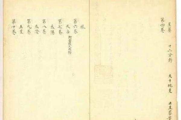 1997年出生命运解析:揭示你的人生秘密与成功之路 1997年出生命运解析:揭示你的人生秘密与成功之路