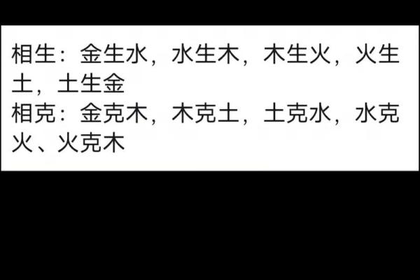 金命木命的取用之道:五行相克与相生的智慧探讨 金命木命的取用之道:五行相克与相生的智慧探讨